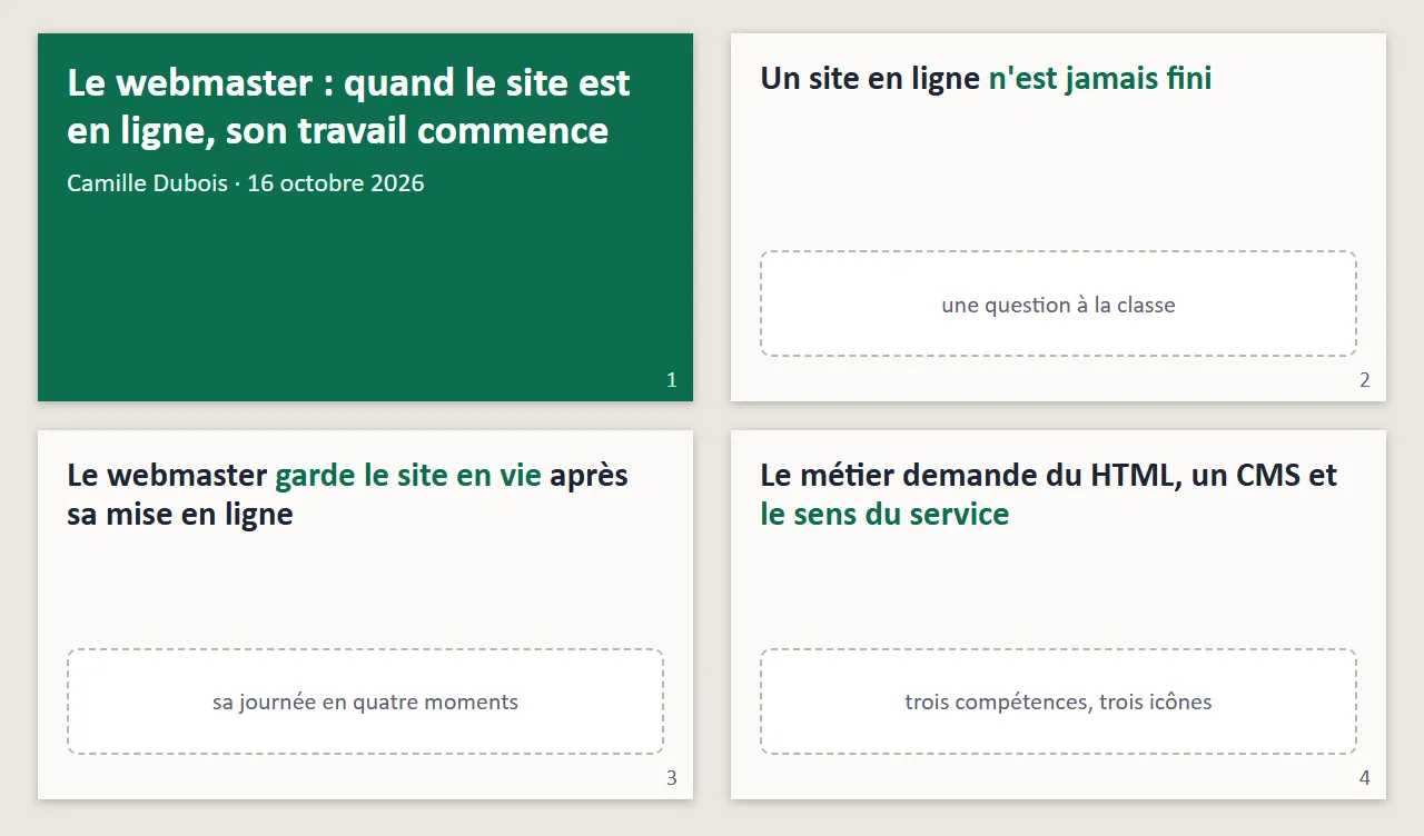 Les quatre premières slides du support de Camille. Un : fond vert, « Le webmaster : quand le site est en ligne, son travail commence », Camille Dubois, 16 octobre 2026. Deux : « Un site en ligne n'est jamais fini », un cadre pour la question à la classe. Trois : « Le webmaster garde le site en vie après sa mise en ligne », un cadre pour sa journée en quatre moments. Quatre : « Le métier demande du HTML, un CMS et le sens du service », un cadre pour trois compétences.